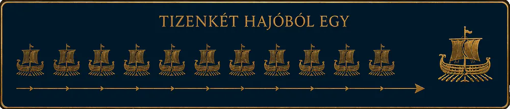-11 hajó