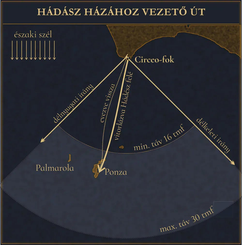 hÁDÉSZ HÁZÁHOZ VEZETŐ ÚT
